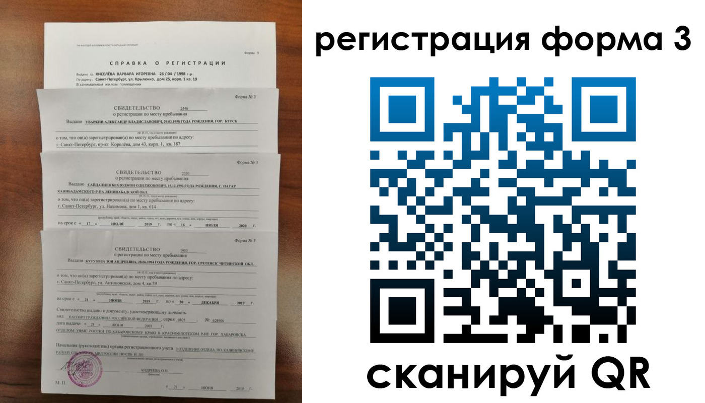 найти адрес прописки в Козьмодемьянске